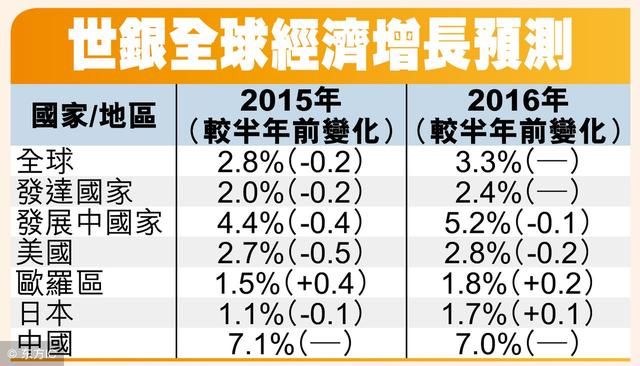 买房首付还不够，为何要操心央行2018年是否加息？