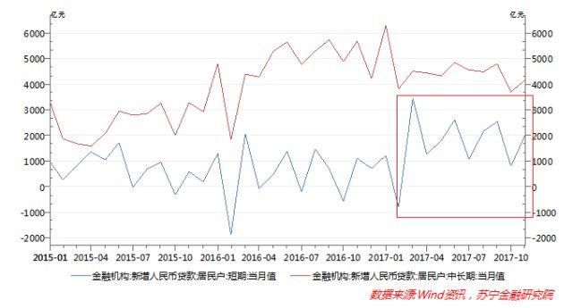 中国楼市的最大隐患!90%的人没注意到!