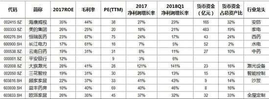 入摩前还有件大事 对A股影响不小!详解两大对应交易策略