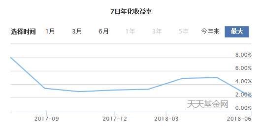 德邦基金旗下债基货基连续清盘,10只权益类产