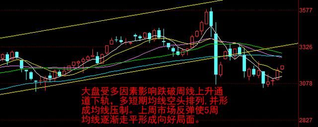 军工股异军突起主力有何阴谋?MSCI名单公布主力抢筹这类股