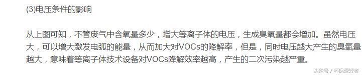 传统废气处理已方法有的被禁止了，这个取代方法效率高！