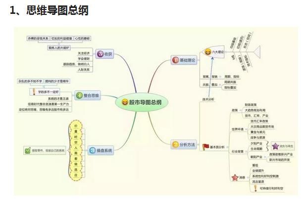 大批严重亏损股民集体退市，中国股市最初的出发点究竟是什么？