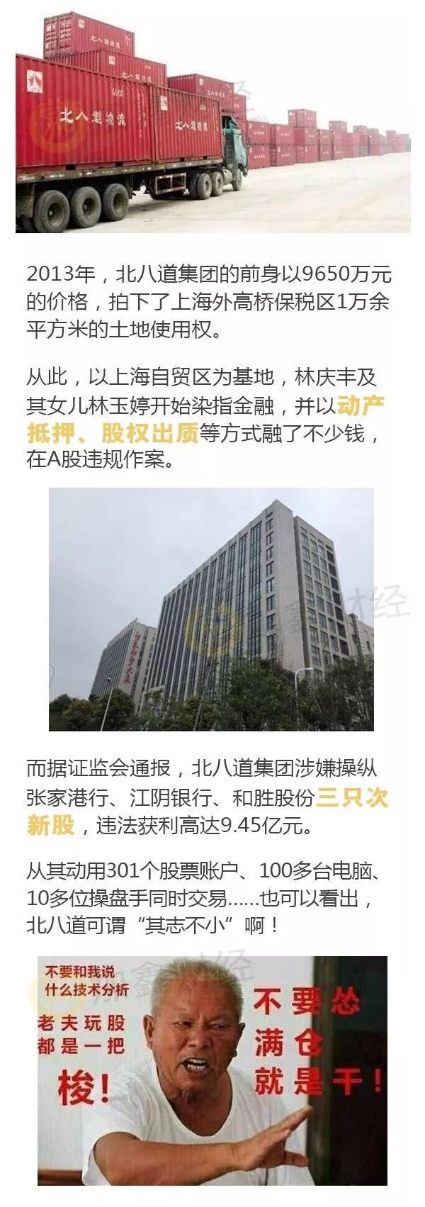 操纵3股被罚没56亿！还抓伤证监会稽查人员，北八道什么来头？