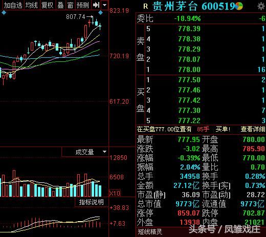 富士康开板大量吸金+宁德时代也要上市了,美股