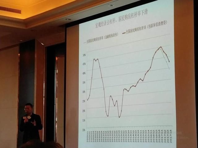 刚刚，两位大佬发话了!一个明确看空深圳北京上海!一个……