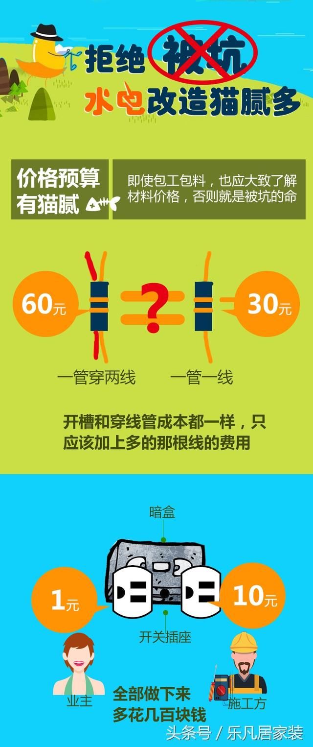 老电工说：水电改造3个坑业主根本看不出，坑他8000小菜一碟！