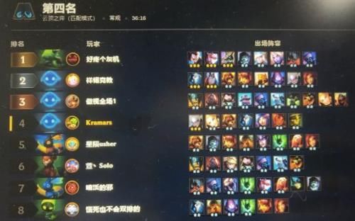 阵容怎么搭配最厉害