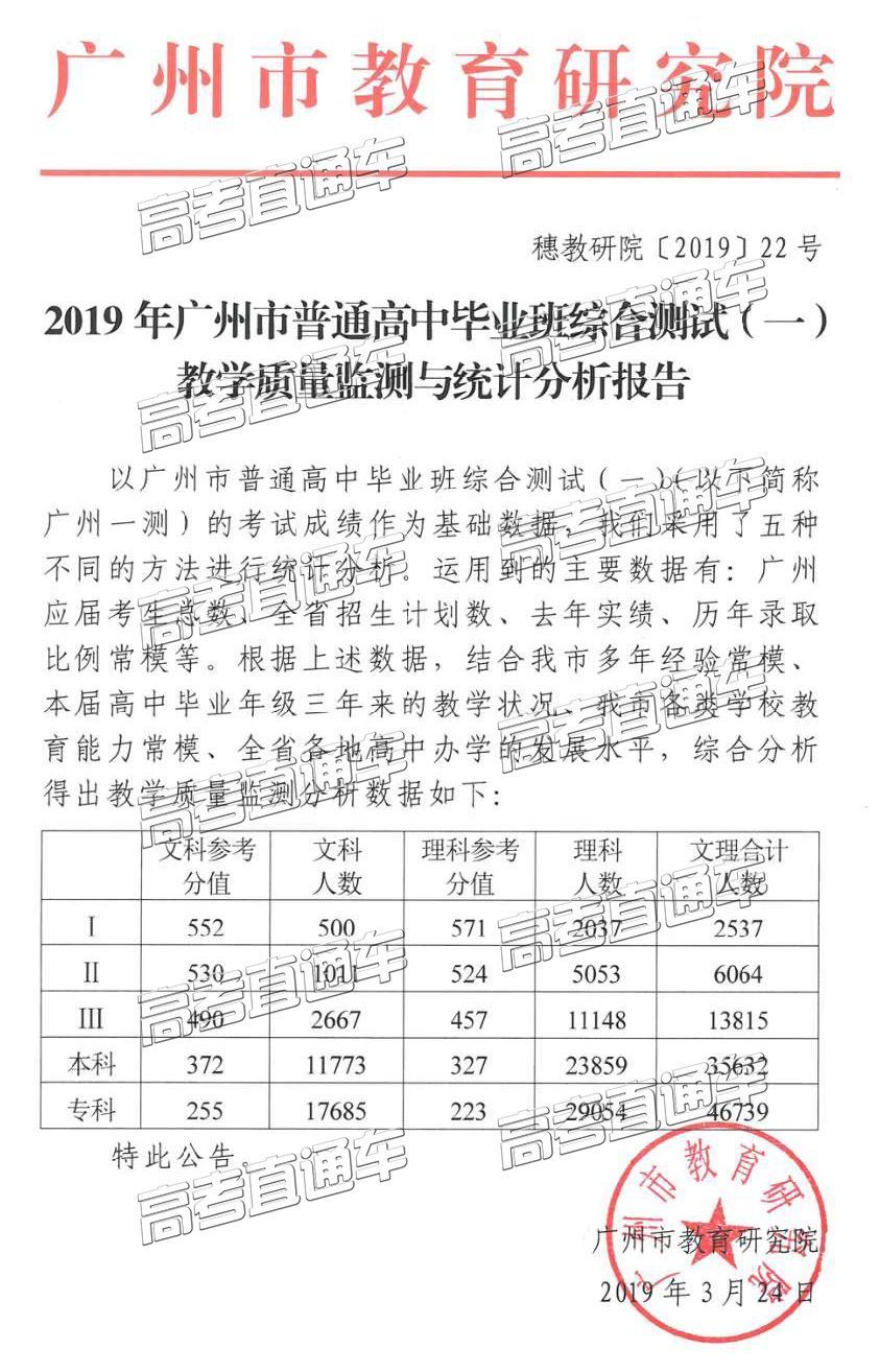 一本文490理457!广州一模分数线出炉,附各高校