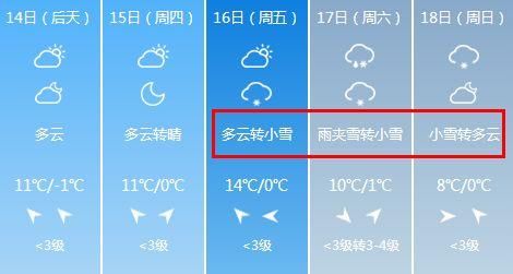 刚发布，山西大年初一天气突然反转?超20趟客车停发!这些地方堵堵