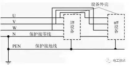 单相三线三相四线三相五线区别在哪里？恐怕大多数电工都答不上来