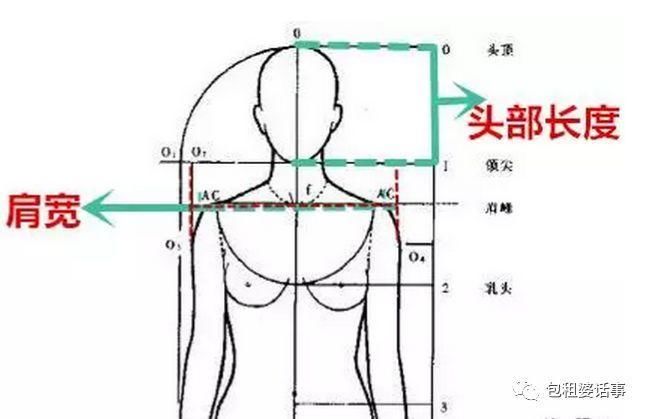 像王俊凯貌美腿长这样的男星,走上t台就差口气,他们到底输在哪?