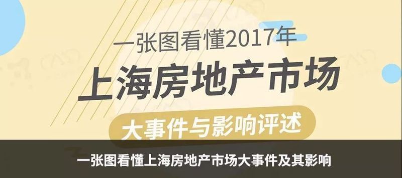 海南 警惕\＂后雄安时代\＂的房地产市场震荡