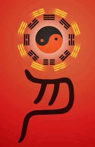 《易经》思想书籍中是怎么做到天人合一的思想的