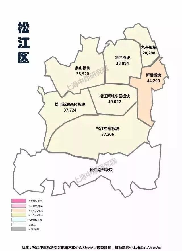 2018年首月上海房价地图出炉，赶紧看看春节过后，你家房子值多少