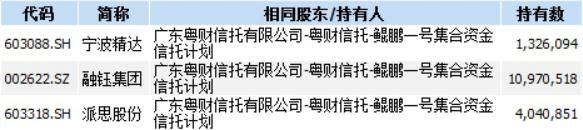 直销大王苦心经营两年半，一夜回到解放前！