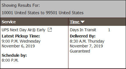 亚马逊快递一个月