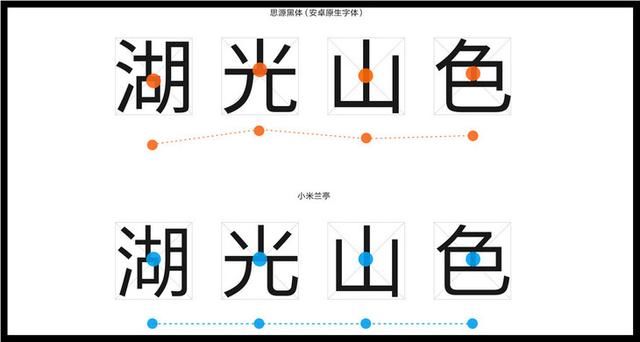 淘宝字体版权