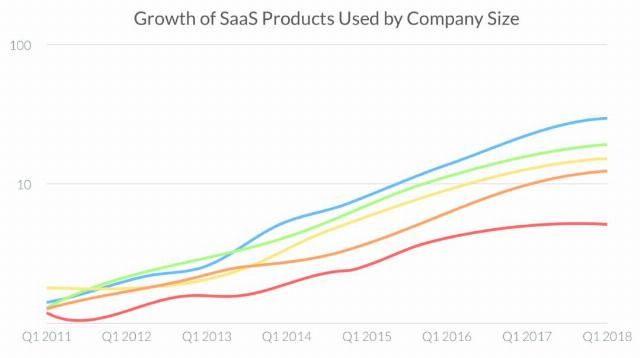 存续企业可靠吗