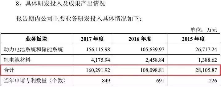 15个涨停还未开板，上只独角兽中一签已赚近11万!明天打新第三只