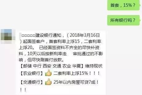 首付提高，利率上浮 作为刚需的我们该如何买合适的房子?