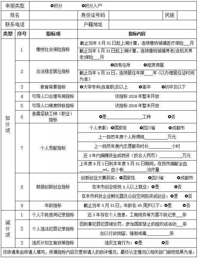 入户人口登记方式_社区人口普查入户照片