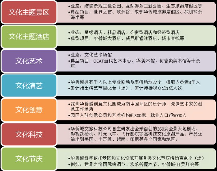 贵州推动gdp的产业_打造十大工业产业集群 推动贵州经济高质量发展(3)