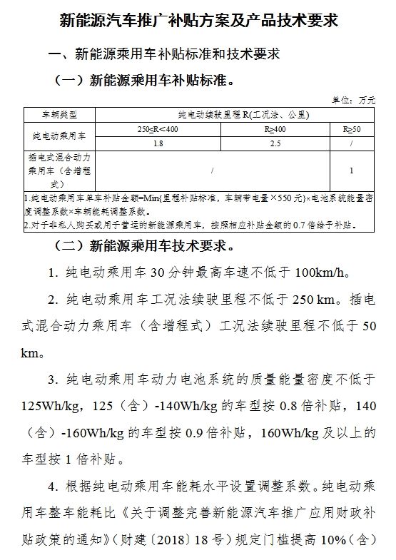 2019新能源汽车补贴政策落地 纯电动乘用车最