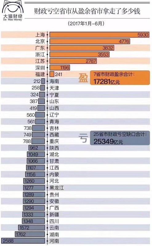 最新线索，2018要不要买房?