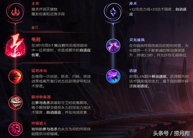 Maple中单惩戒男刀亮相 峡谷野区任我横行