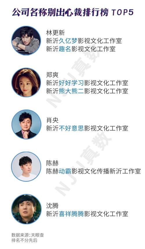 开公司要交哪些税