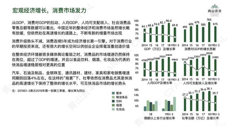 在中国做全球投资