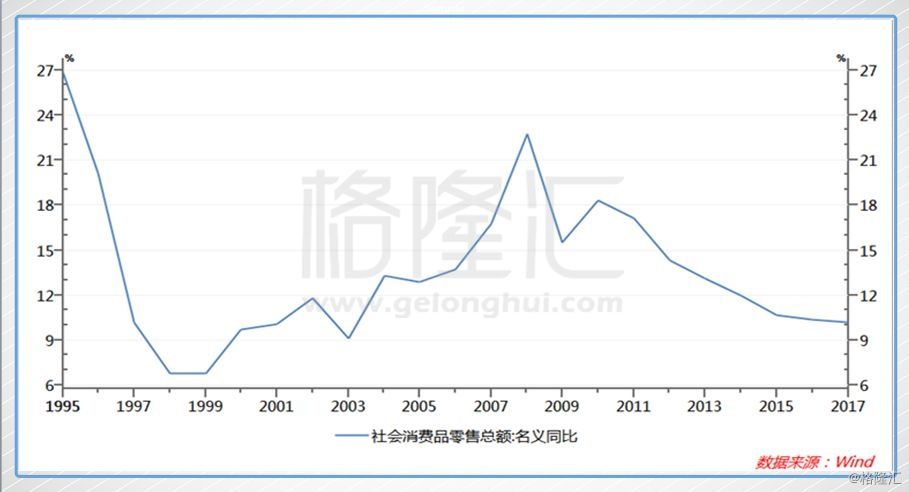 中美贸易大战:问题到底有多严重?