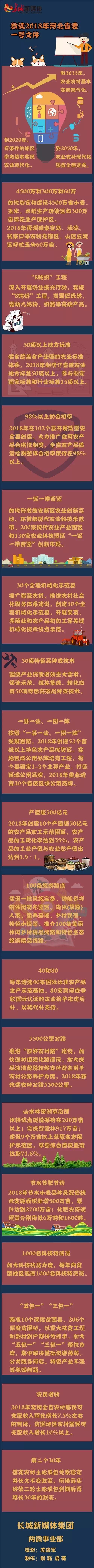 农民变股东!放活宅基地使用权!书记、村主任一人兼任!来看，咱河