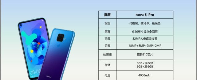 华为发布性价比新机,网友:再见了,小米 龙八国际官方网站