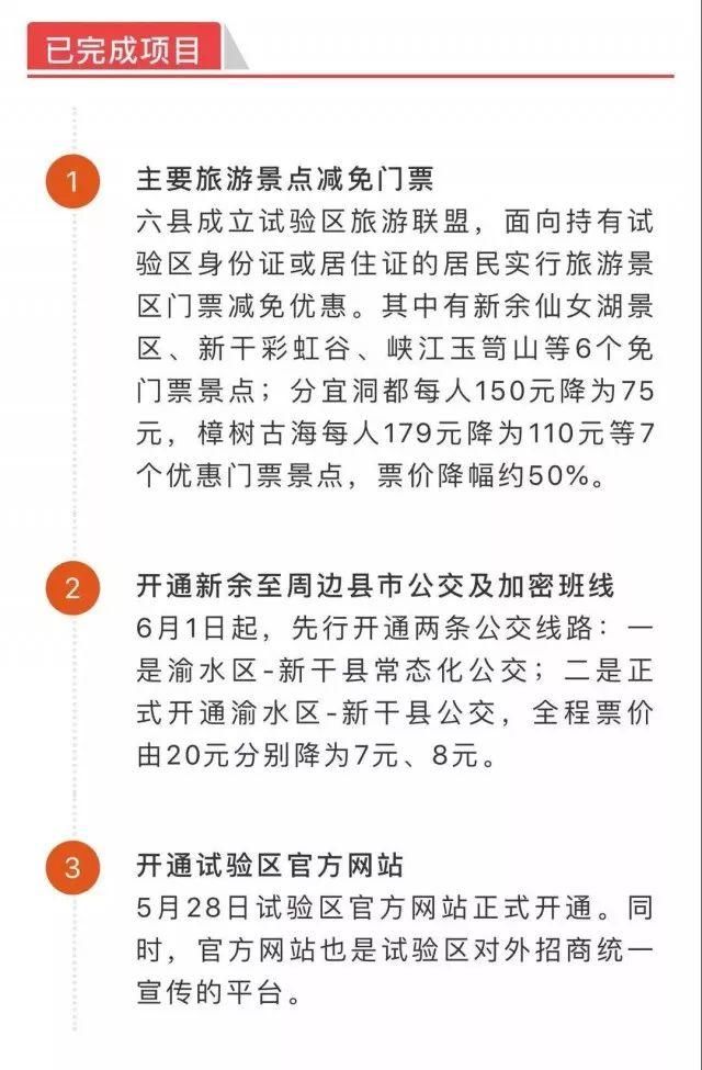 微吉安江西首例！“新宜吉”六地抱团，涉及271万人！看看有你吗