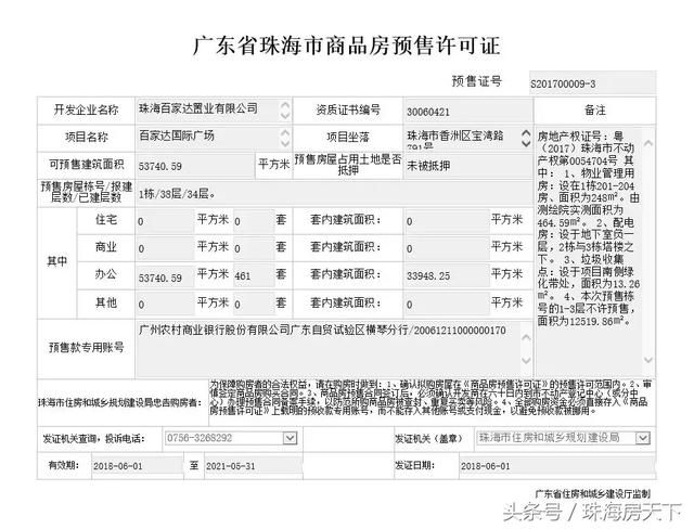 上周珠海楼市：商品房网签981套 近两周网签量相对平稳