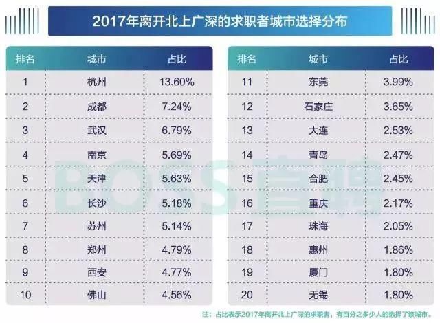 徐州的房子到底值不值得投资?