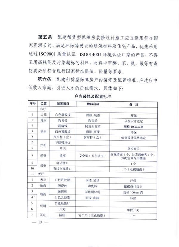 西安市商品住房项目配建租赁型保障房实施细则