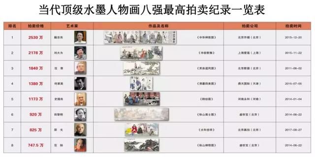 百诚艺术馆中国当代名家艺术艺术籍忠亮超薄尊内裤臀女包情趣顶级图片