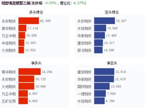 USDA月报小幅偏空，沪胶套利机会显现