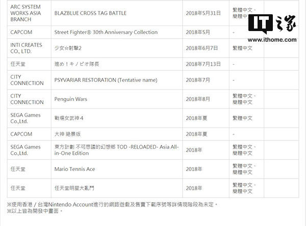 任天堂直面会Switch中文游戏整理