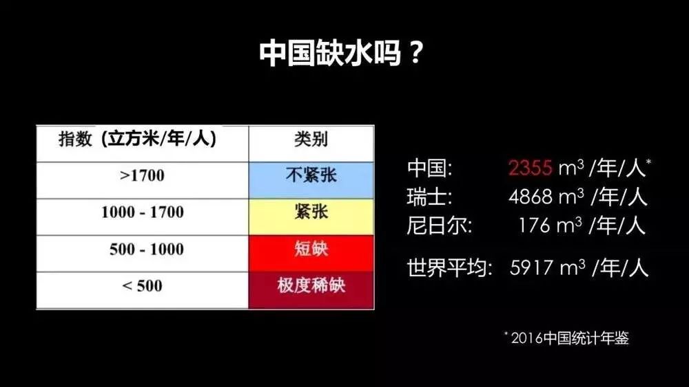 华北地下水超采的问题,甚至可以从卫星上监测出来