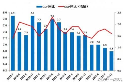 世界gdp人均排名_世界人均gdp排名100强,第一名是中国的13倍