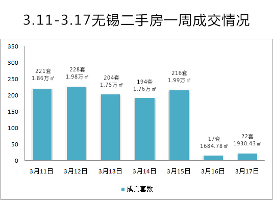 无锡的gdp包括江阴和宜兴吗_宜兴无锡江阴地图(3)