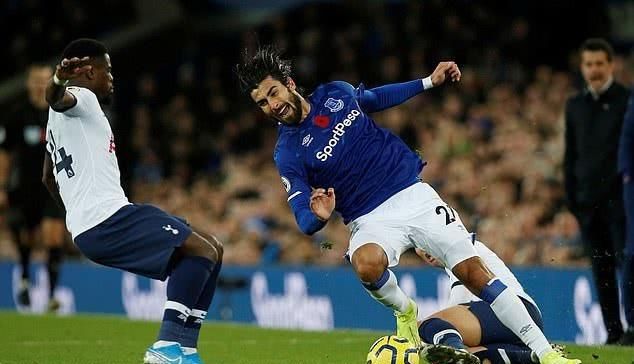 孙兴慜有几次红牌