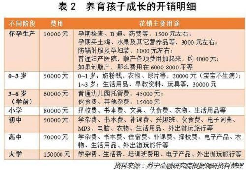 中国人口危机真的假的?二孩挽救不了人口危机是怎么回事?