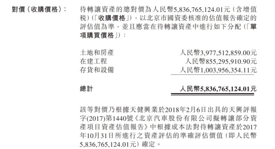 奔驰EQ电动车工厂敲定，与北汽斥资百亿在京投产