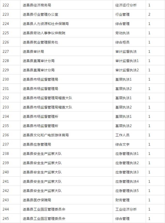 浙江对丽水gdp考核吗_专家预测明年浙江GDP预期7 以上 为啥这么说