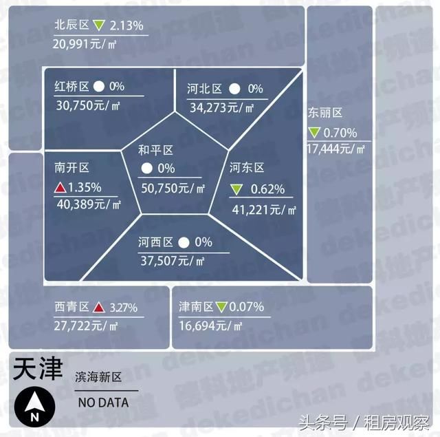 2018年1月，全国18大热门城市房价地图！